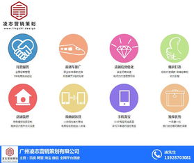 沙灣鎮電商網站建設與項目營銷策劃，認準凌志營銷策劃